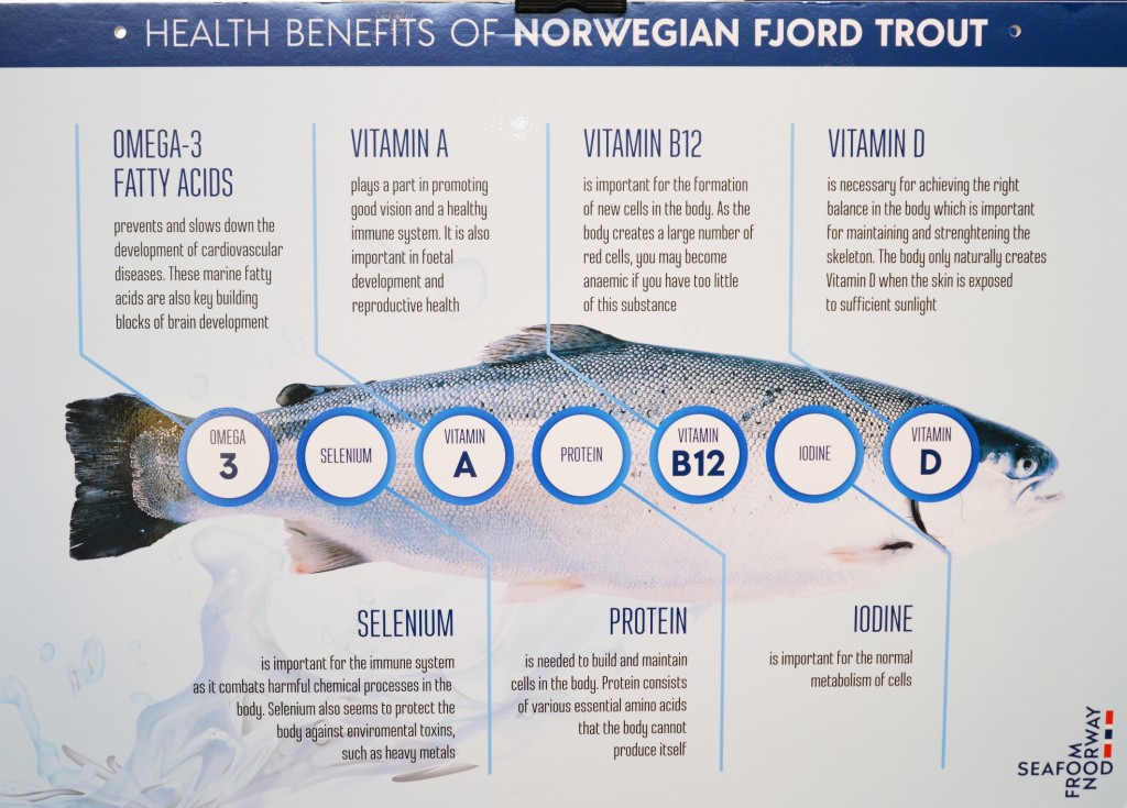 Health benefits of Norwegian Fjord Trout